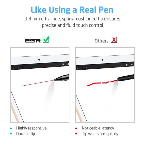ESR Digital Stylus Pen érintőceruza, fekete