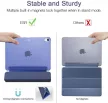 ESR Yippee Series iPad Pro 12.9 (2018) oldalra nyíló okos tok, sötétkék