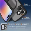 Tech-Protect BasicMag MagSafe Case iPhone 17 tok, matt fekete