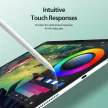DUX DUCIS flexibilis NAAD üvegfólia iPad Air 13 (2024)