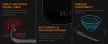 Ugly Rubber UMODEL case hátlap, tok iPhone 13 Pro 6,1", átlátszó