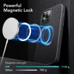 ESR Metro Magsafe iPhone 13 Pro Max hátlap, tok, fekete